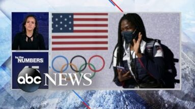 By the Numbers: Gender parity in the Winter Olympics